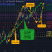 Contributed Commentaries U.S. dollar trending higher as primary global reserve currency