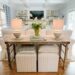 Decor Steals is revolutionizing home decor and designs with exclusively curated and designed products
